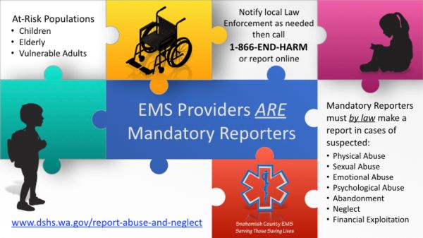 What Is Mandatory Reporting In Aged Care Australia